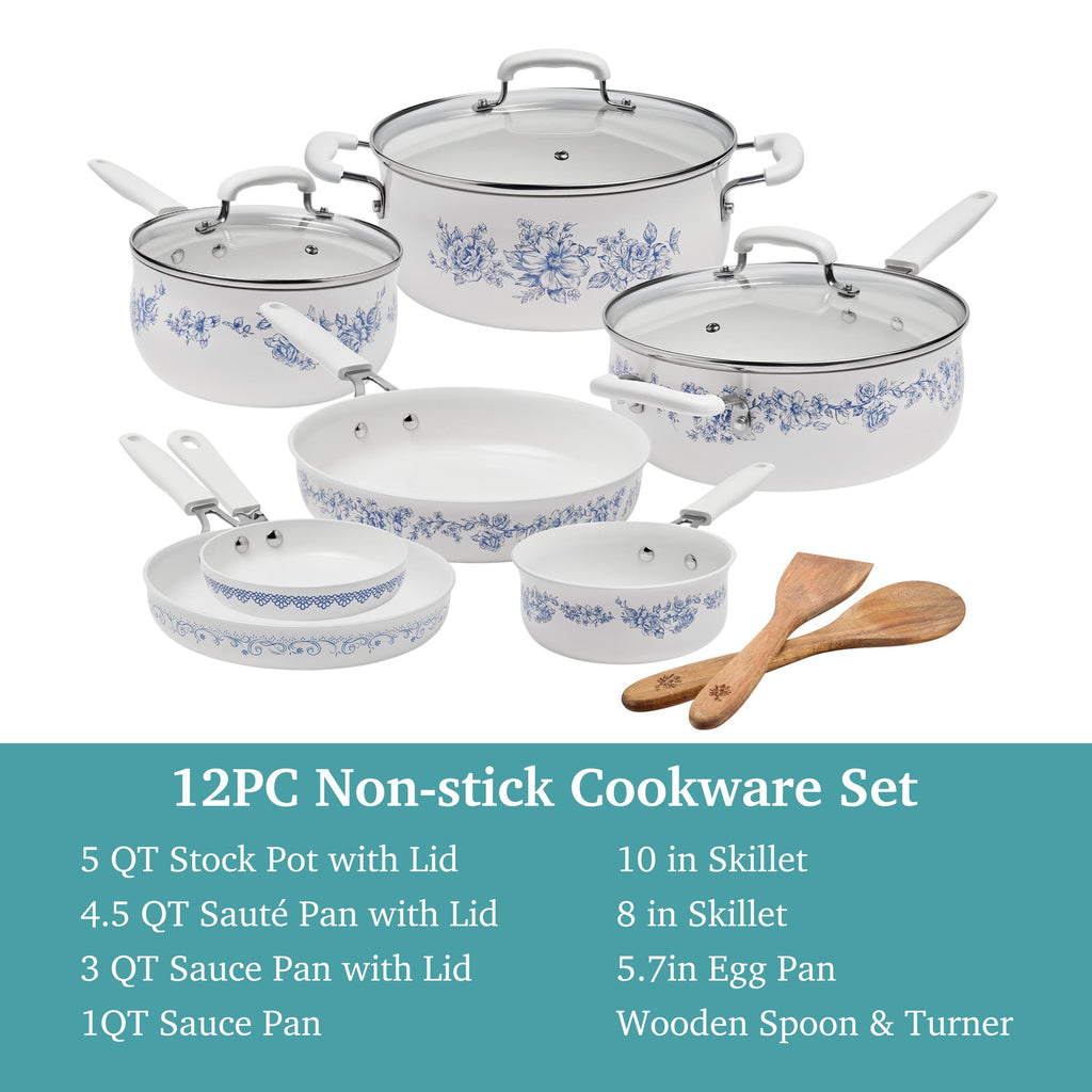 Cookware set in blue view 3
