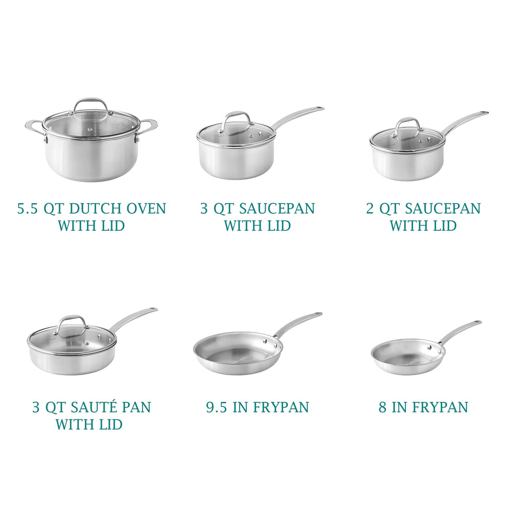 Cookware set view 7