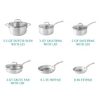 Cookware set view 7