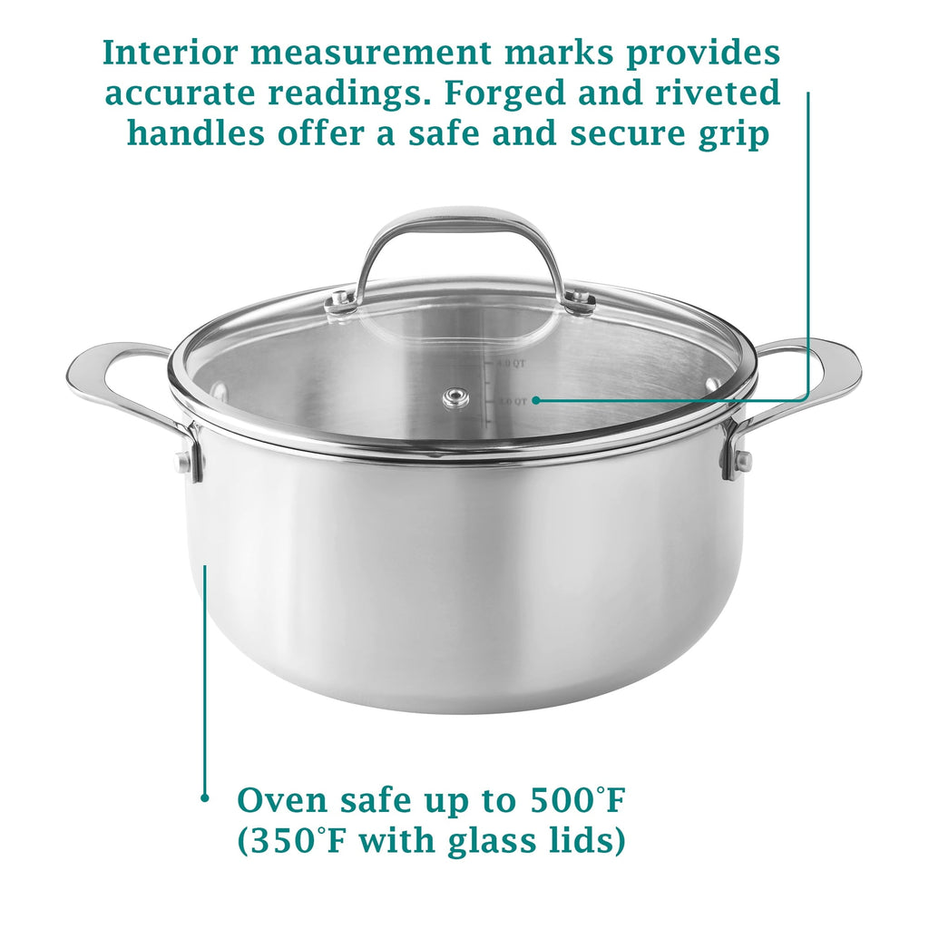 Cookware set view 6