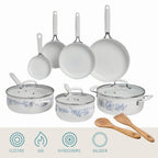 Cookware set in blue view 6