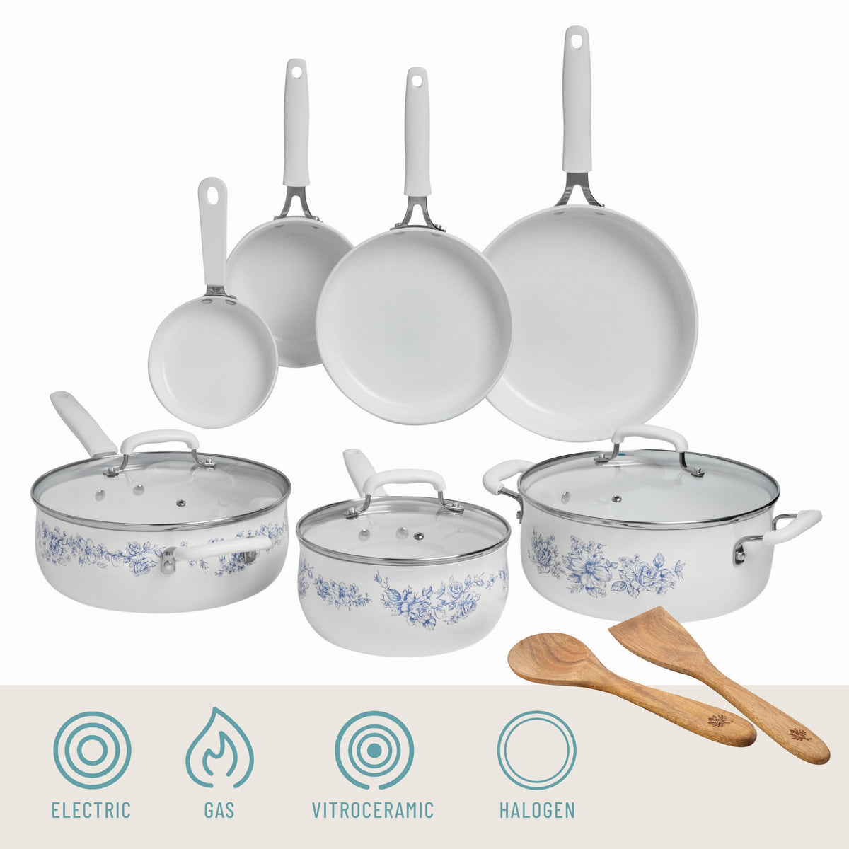 Cookware set in blue view 6