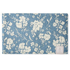 Comfort mat in blue view 2
