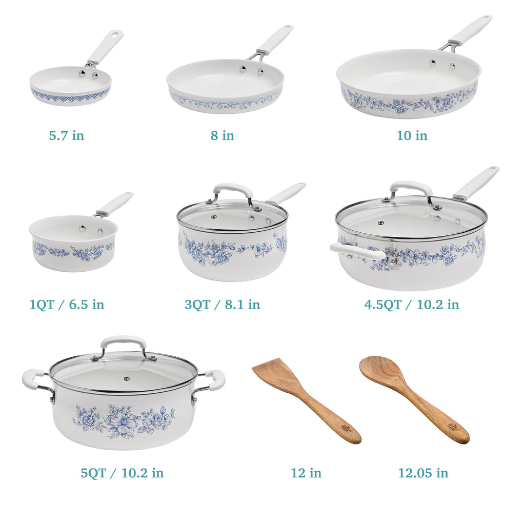 Cookware set in blue view 7