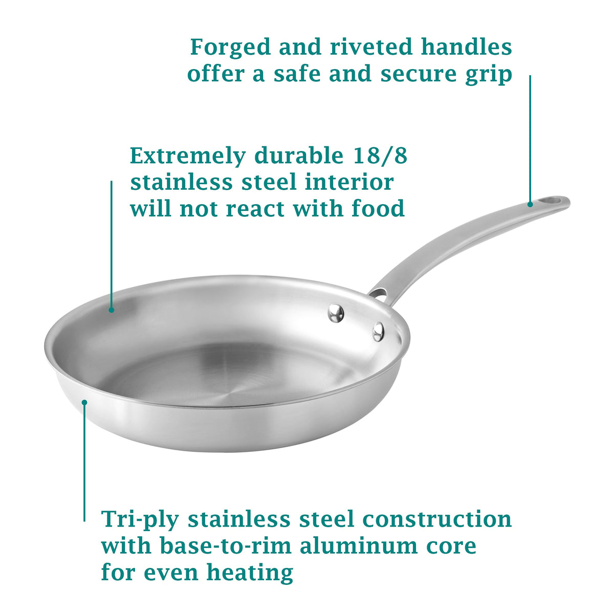 Cookware set view 5