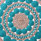 Round rug view 5